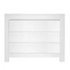 Bianco Commode 3 Laden - SHOWMODEL 2 Bianco Commode 3 Laden - SHOWMODEL -Babyproducten Winkel bopita bianco commode 3 laden showmodel